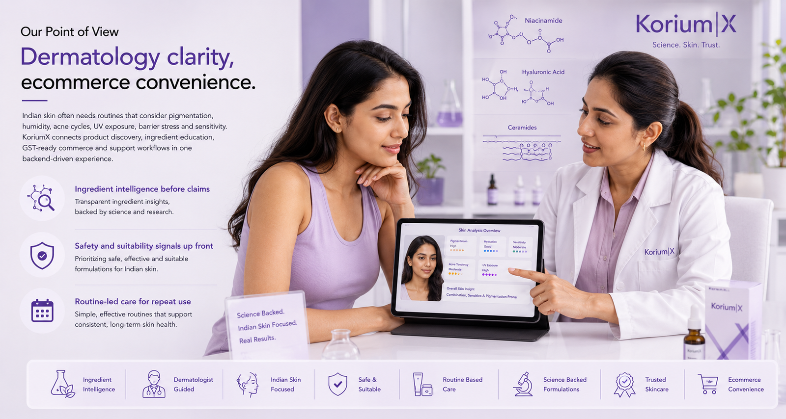Help customers choose with confidence.